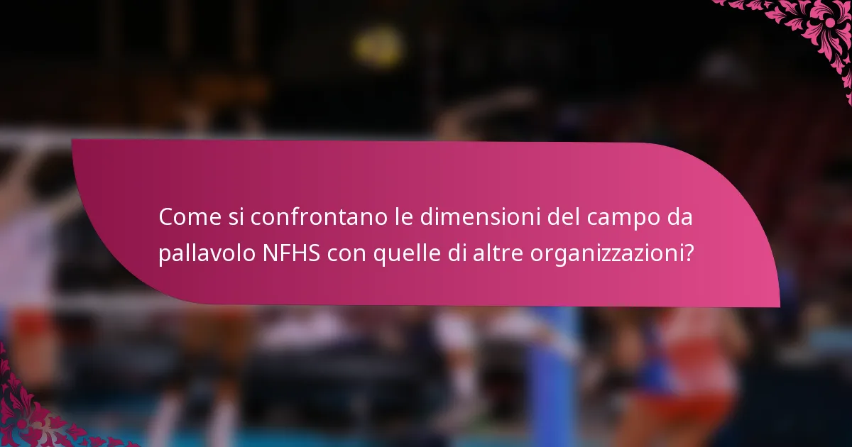 Come si confrontano le dimensioni del campo da pallavolo NFHS con quelle di altre organizzazioni?